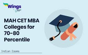 MAH CET Application From 2025
