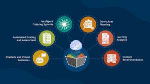 A systematic review of AI literacy scales